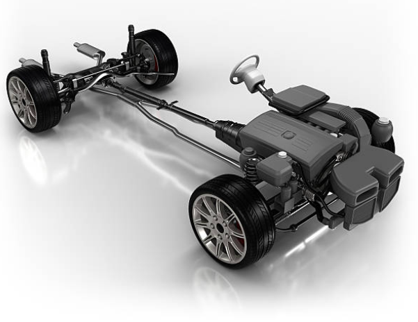 What is a Chassis? What is a Chassis?