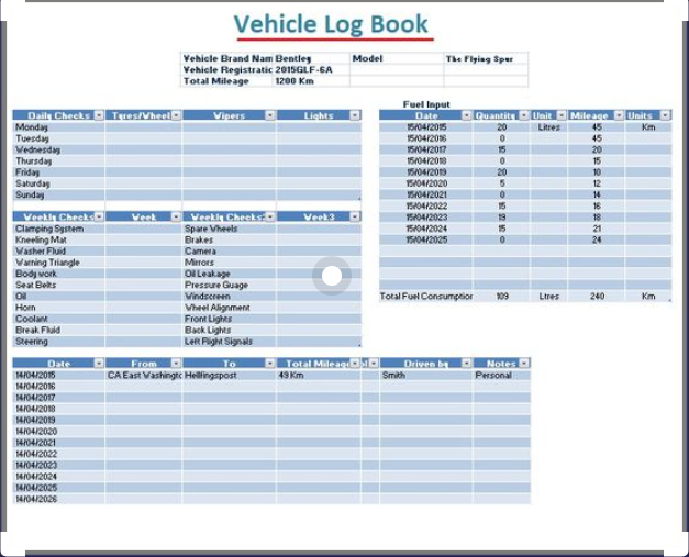 Determining Your Car s Color By Registration Car And Truck